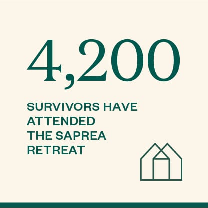 4,200 survivors have attended the Saprea Retreat.
