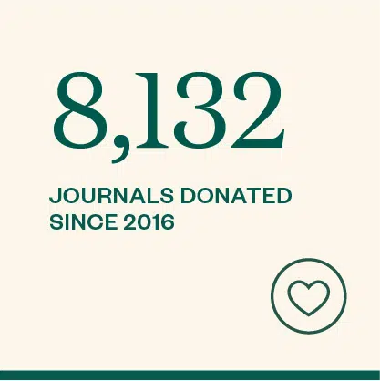 8,132 journals donated since 2016.