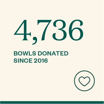 4,736 bowls donated since 2016.