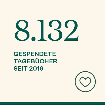 8.132 gespendete Tagebücher seit 2016