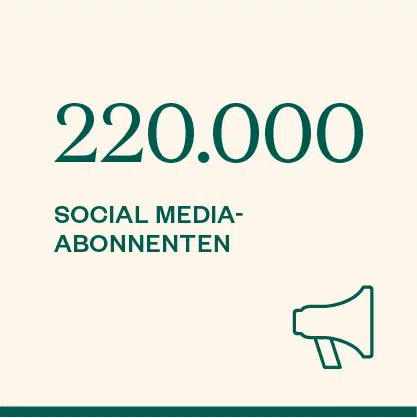 220.000 Social Media-Abonnenten