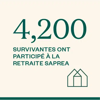 4,200 survivantes ont participé à la retraite Saprea.